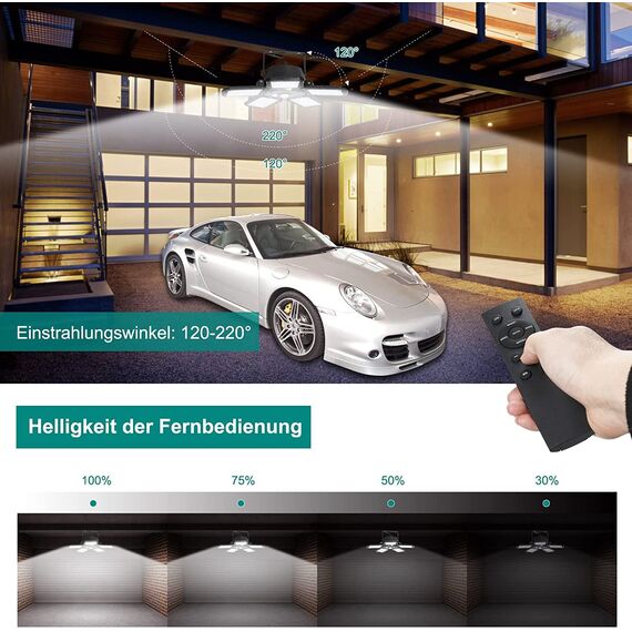 SUBOSI Solarlampen Solar Hängelampen für Außen Innen,160LED 1200LM 6 Modi Solarleuchte mit Fernbedienung Bewegungsmelder IP65 Wasserdichte Solar Wandleuchte Solarpanel Licht,120°Beleuchtungswinkel