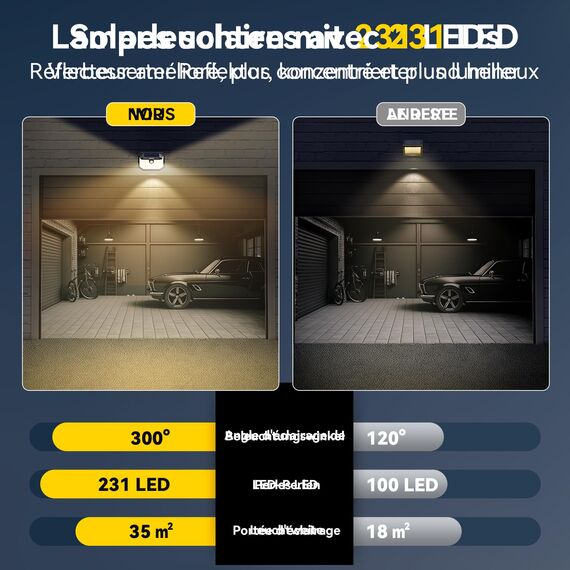 TECKNET Solarlampen für Außen, 【4 Stücke】 231 LED Solarlampe 300° Superhelle mit Bewegungsmelder 3 Modi IP65 Wasserdichte Wandleuchte für Wand Post Pathway Garten Garage