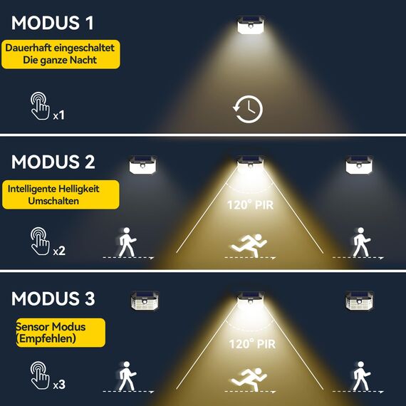 TECKNET Solarlampen für Außen, 【4 Stücke】 231 LED Solarlampe 300° Superhelle mit Bewegungsmelder 3 Modi IP65 Wasserdichte Wandleuchte für Wand Post Pathway Garten Garage