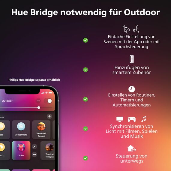 PHILIPS Hue White and Color Ambiance Außenwandleuchte Resonate, dimmbar, 16 Mio. Farben, steuerbar via App, kompatibel mit Amazon Alexa (Echo, Echo Dot)