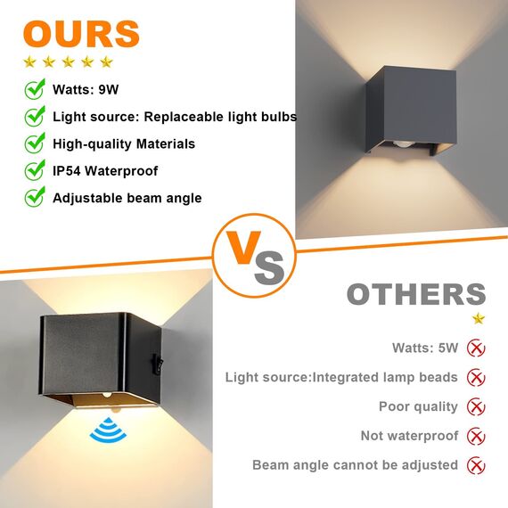 Klighten 4Pack LED Wandleuchte mit Bewegungsmelder Innen/Außen 3000K Außenlampe mit Bewegungsmelder Wandlampe Einstellbar Abstrahlwinkel, mit Austauschbarer G9 LED Lampe (Anthrazit)