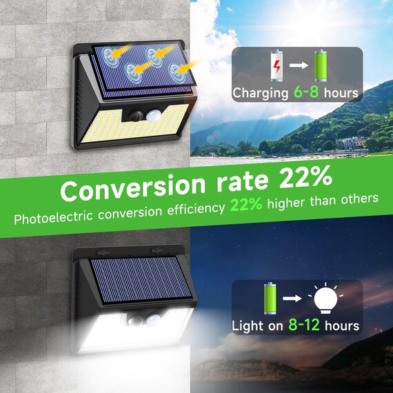 nipify Solarlampen für Außen mit Bewegungsmelder, 【6 Stück】 140 LED 3 Modi Solarleuchten für Außen IP65 Wasserdichte LED Solar Aussenleuchte mit Bewegungsmelder Aussen für Wandleuchte, Garten, Garage