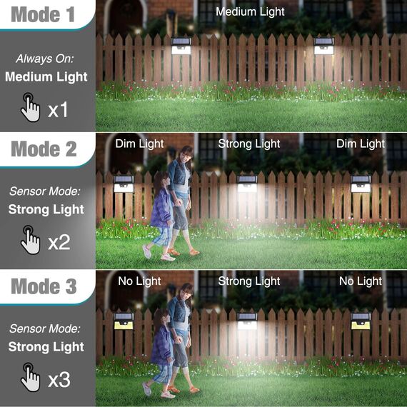 kolpop Solarlampen für Außen mit Bewegungsmelder 3 Modi,【3 Stück】 Solarleuchten für Außen IP65 Wasserdichte, 140 LED Außenwandleuchten für Wandleuchte Garten Hof