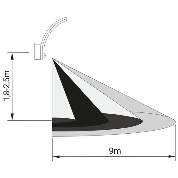 LongLife LED Wandleuchte Außenleuchte schwarz 15W neutralweiß IP54 mit Bewegungsmelder Außenwandleuchte Gartenleuchte Zaunleuchte Wegeleuchte Wandbeleuchtung | LongLife LED