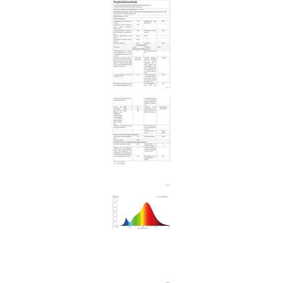 Lamomo Außenlampe mit Bewegungsmelder, 3 Beleuchtungsmodi Led Aussenlampe Lampe mit Bewegungsmelder Aussen, Wasserdichtes Außenleuchte Wandleuchte Außen Ausenbeleutung Hauswand für Haus, Eisenhaltig