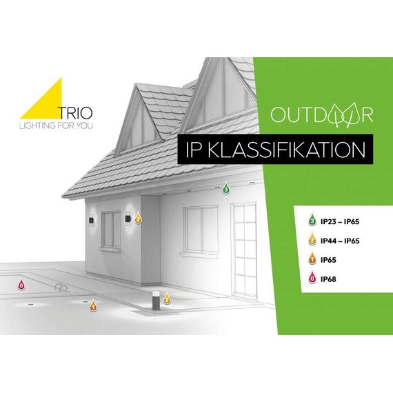 Trio Leuchten LED Außen-Wegeleuchte, Aluminiumguss, inklusiv 1 x E14, 4 W, Höhe 30 cm, titan 520060187