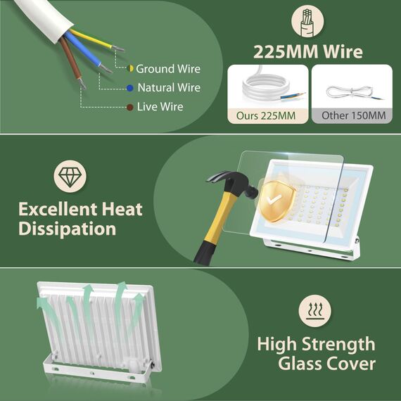 Aigostar LED Strahler Außen 30W,2510LM Superhell LED Fluter,IP65 Wasserdicht Außenstrahler, 6500K Kaltes Weiß Scheinwerfer Wandleuchtefür Garten, Innenhöfe, Garage, Hotel