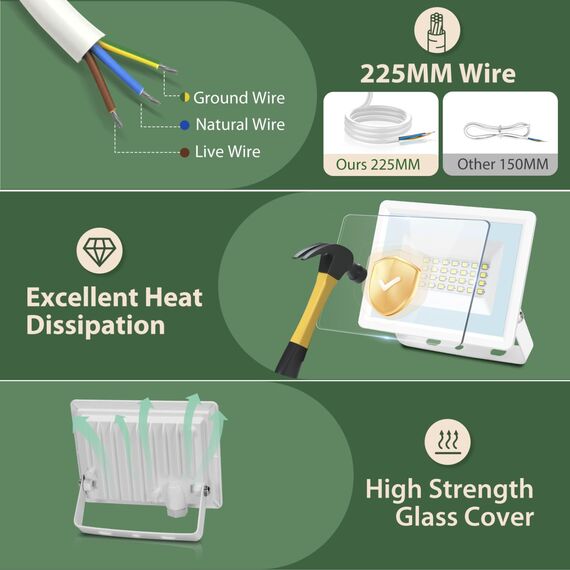 Aigostar 2er-Pack LED Strahler Außen 20W,1650LM Superhell LED Fluter,IP65 Wasserdicht Außenstrahler,6500K Kaltes Weiß Scheinwerfer Wandleuchtefür Garten,Innenhöfe,Garage,Hotel