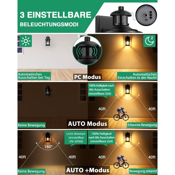 Lamomo Außenlampe mit Bewegungsmelder, 3 Beleuchtungsmodi Led Aussenlampe Lampe mit Bewegungsmelder Aussen, Wasserdichtes Außenleuchte Wandleuchte Außen Ausenbeleutung Hauswand für Haus, Eisenhaltig