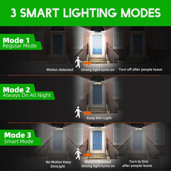 FLOWood Solarlampen für Außen 2 Stück,310LED Superhelle 2500LM Groß Solarleuchten Aussen mit Bewegungsmelder, 270°Beleuchtungswinkel, IP65 Wasserdichte Led Solar Strahler, 3 Modi Solar Wandleuchte
