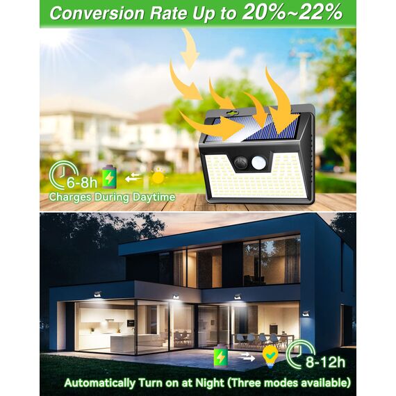 nipify Solarlampen für Außen mit Bewegungsmelder, 140 LED 3 Modi 180° LED Solar Aussenleuchte mit Bewegungsmelder Aussen, IP65 Wasserdichte Solar Lampe Outdoor für Wandleuchten Garten