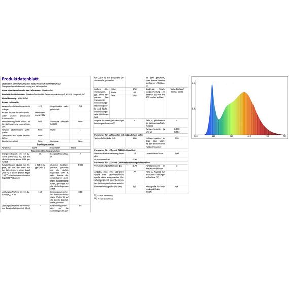max K O M F O R T LED Aussenleuchten 15W IP54 4000K weiß | Wand-leuchte Wandlampe neutralweiß Flurleuchte Fluter modern PIRIT-BK-0