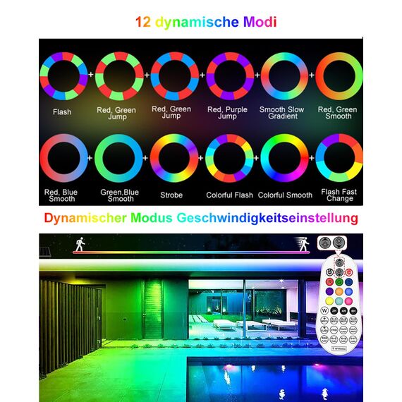 MEIHUA 42W RGB Strahler Außen 10 Farben 6 Helligkeit 30 Modi IP66 Wasserdicht Wallwasher LED Bar Lichteffekte mit Fernbedienung Partylicht für DJ Home Bühnenlichter Weihnachten Halloween 2 Pack