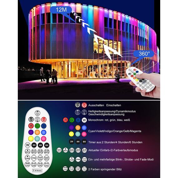 MEIHUA 42W RGB Strahler Außen 10 Farben 6 Helligkeit 30 Modi IP66 Wasserdicht Wallwasher LED Bar Lichteffekte mit Fernbedienung Partylicht für DJ Home Bühnenlichter Weihnachten Halloween 2 Pack