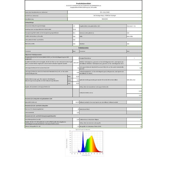 SSC-LUXon TIRA LED Wandlampe Up Down Außen 230V - mit 2x GU10 LED Strahler 3W neutralweiß - Aussenwandlampe Edelstahl IP44
