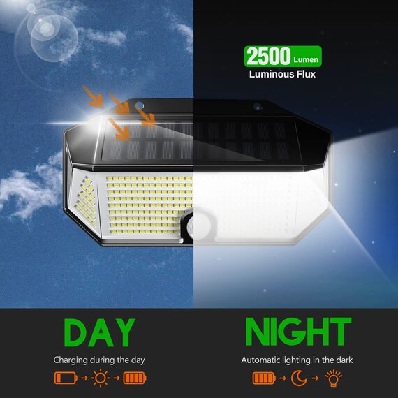 FLOWood Solarlampen für Außen 2 Stück,310LED Superhelle 2500LM Groß Solarleuchten Aussen mit Bewegungsmelder, 270°Beleuchtungswinkel, IP65 Wasserdichte Led Solar Strahler, 3 Modi Solar Wandleuchte