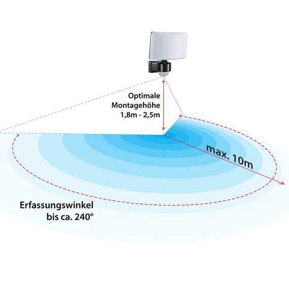 max K O M F O R T LED Fluter mit Bewegungsmelder Eckmontage möglicht Wand-leuchte Wandlampe Flurleuchte Fluter 30W schwarz modern IP65 SUN2200