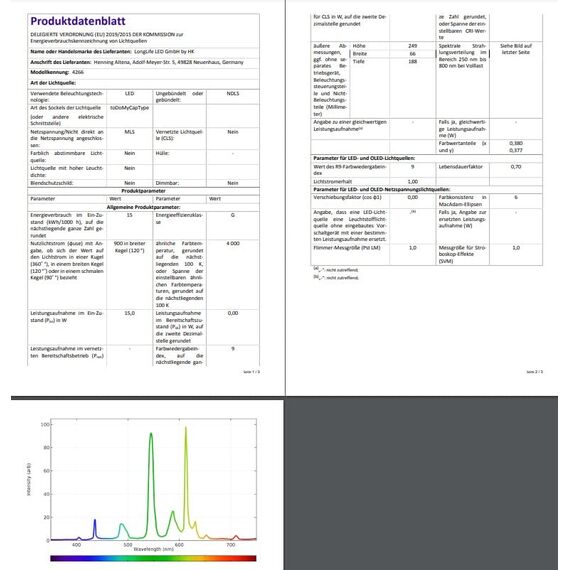 LongLife LED Wandleuchte 15W weiß Außenleuchte IP54 neutralweiße Lichtfarbe Außenwandleuchte Außenlampe Gartenleuchte Wegeleuchte Außenbeleuchtung | LongLife LED…
