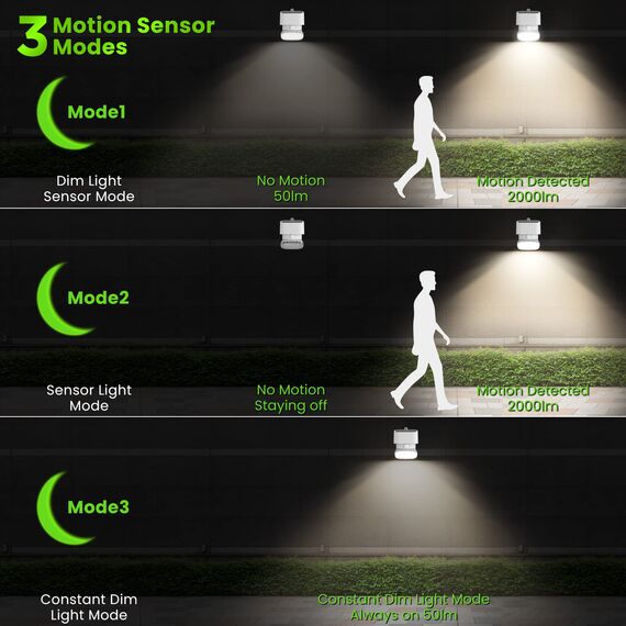 Tyreses Solarlampen für Außen für Garage,Terrasse,Garten (schwarz)