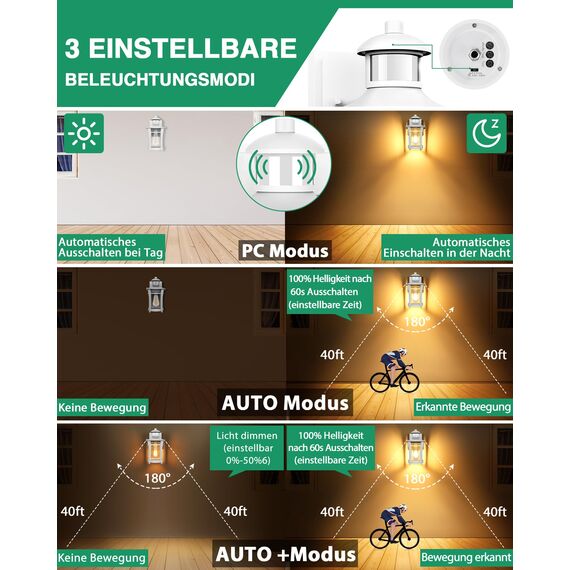 Lamomo Außenlampe mit Bewegungsmelder, 3 Beleuchtungsmodi Led Aussenlampe Lampe mit Bewegungsmelder Aussen, Wasserdichtes Außenleuchte Wandleuchte Außen Ausenbeleutung Hauswand für Haus, Weiß
