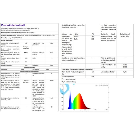 max K O M F O R T LED Aussenleuchte mit Bewegungsmelder Wand-leuchte Wandlampe Flurleuchte Fluter 10W weiß modern IP54 SETA
