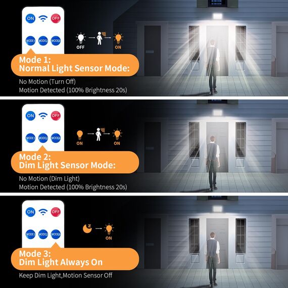 ZEEQII 4 Stück Solarlampen für Außen,122 LED Solarleuchten mit Bewegungsmelder 3 Modi,180°Beleuchtungswinkel Solarstrahler für Außen Fernbedienung,Solar Wandleuchte für Garten mit 5m Kabel