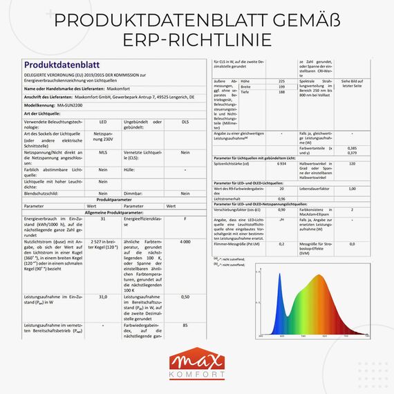 max K O M F O R T LED Fluter Strahler 30W weiß schwenkbar | Eckmontage neutralweiß 4000K IP65 | Wand-leuchte Wandlampe Flurleuchte modern SUN2200A