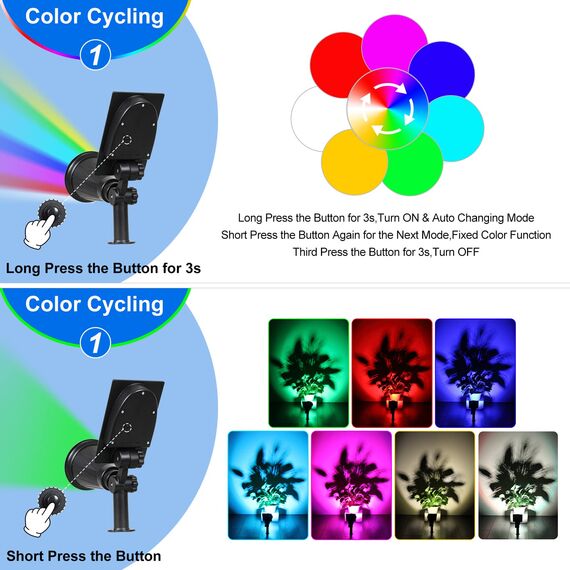 Solarleuchte Garten, T-SUN 2 Stück 7LED Solarstrahler Solar Gartenleuchte Außen mit 2-in-1 Wasserdicht Drahtlos, 7 Farbwechsel, 2 Einstellmodi, Auto-on/off(Drücken Sie zum Einschalten 3 Sekunden lang)