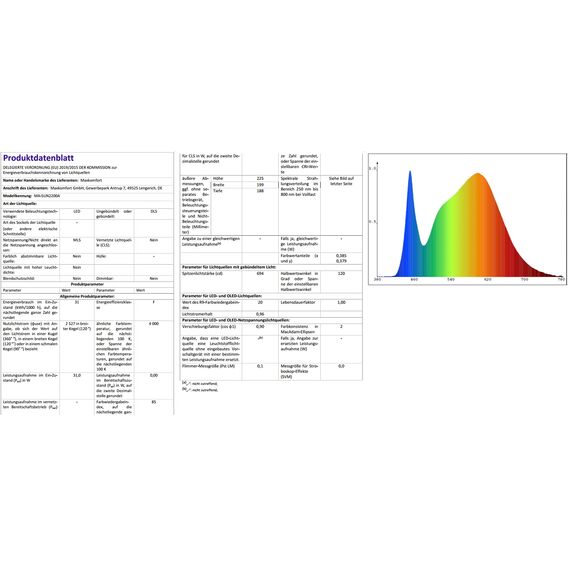 max K O M F O R T LED Außenwandleuchte Fluter Schwarz Schwenkbar | 30W Neutralweiß 4000K, IP65 | Eckmontage möglich | Wandlampe, Strahler, 2200lm, Modernes Design, Lebensdauer 50.000h | SUN2200A