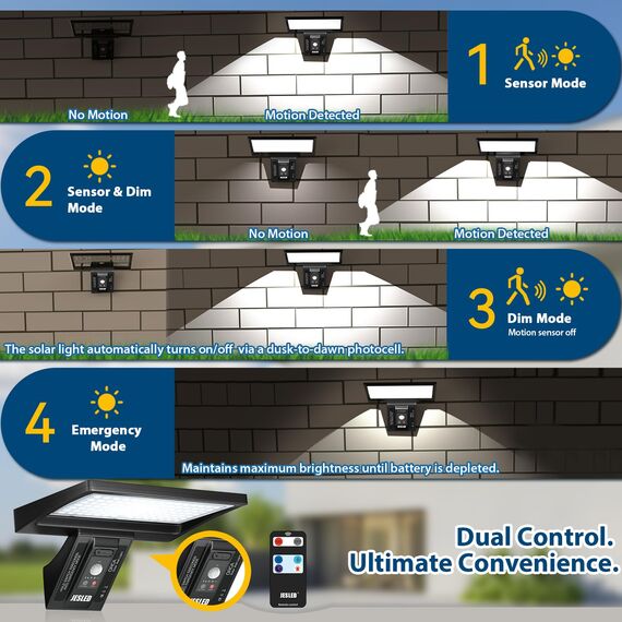 JESLED Solarlampen für Außen, 104 LED 8w 6000k, Superhelle Solarleuchte mit Bewegungsmelder Sicherheitswandleuchte 4 Modi Wasserdichte Wandleuchte Garten.Batterie austauschbar,2 Stück