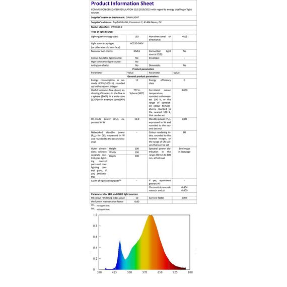 DAWALIGHT Wandlampe Aussen 2er Pack LED 12W 3000K Warmweiß Up Down Wandleuchte IP65 Wasserdichte Lampe Außen Außenwandleuchten Einstellbarer Lichtstrahl, Aluminium, Schwarz