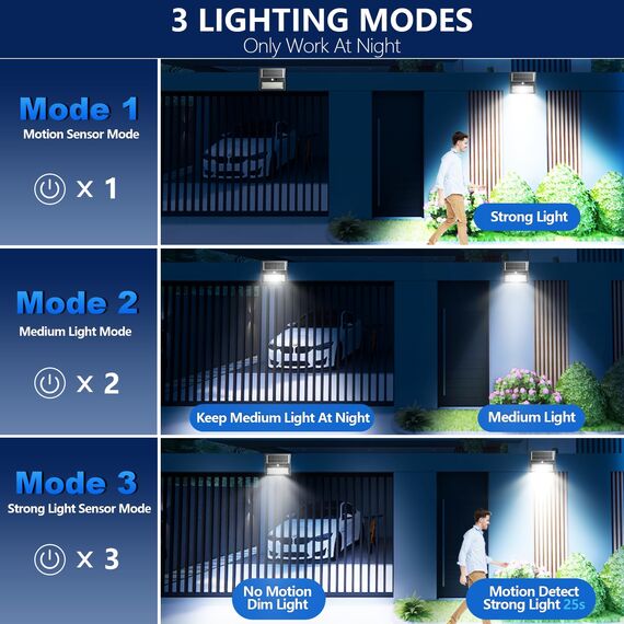 Possily Solarlampen für Außen mit Bewegungsmelder, 2000mAh Solar Außenwandleuchten mit Bewegungsmelder 130LED Solarleuchte für Außen 3 Modi Solar Aussenleuchte IP54 Wasserdichte Wandleuchte für Garten