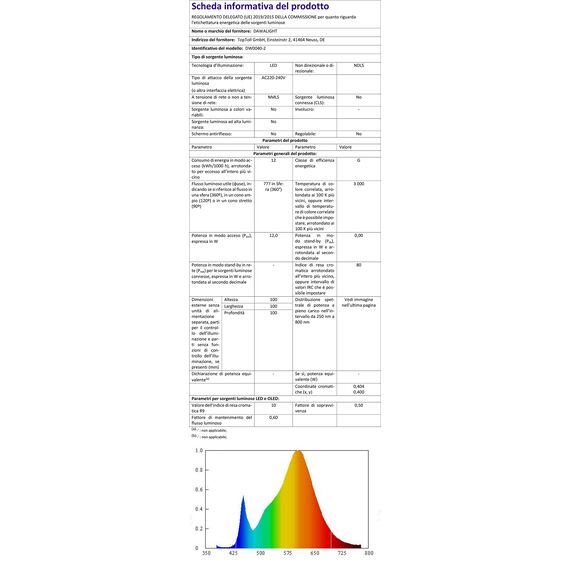 DAWALIGHT Wandlampe Aussen 2er Pack LED 12W 3000K Warmweiß Up Down Wandleuchte IP65 Wasserdichte Lampe Außen Außenwandleuchten Einstellbarer Lichtstrahl, Aluminium, Schwarz
