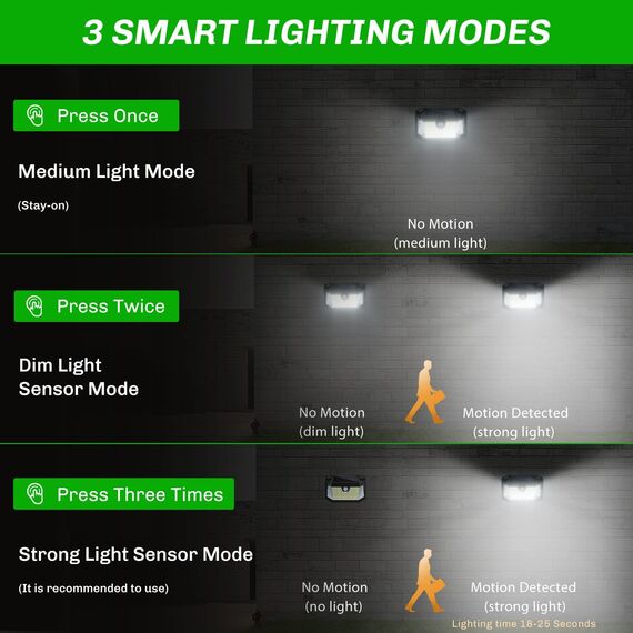 Koicaxy Solarlampen für Außen Garten, 202 LED Solarleuchten mit Bewegungsmelder, 3 Modi 270 ° Flutlicht IP65 Wasserdichte Wandleuchten für Haustür Veranda Garten Hof Auffahrt (4 Stück)