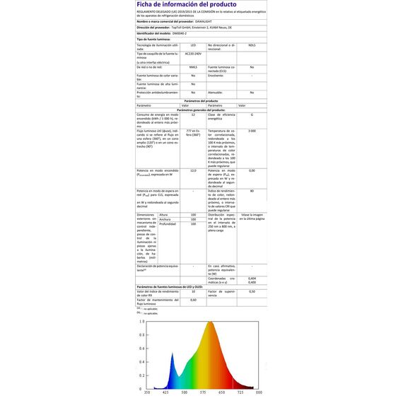 DAWALIGHT Wandlampe Aussen 2er Pack LED 12W 3000K Warmweiß Up Down Wandleuchte IP65 Wasserdichte Lampe Außen Außenwandleuchten Einstellbarer Lichtstrahl, Aluminium, Schwarz