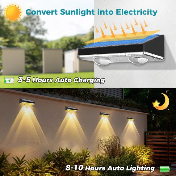 kolpop Solarlampen für Außen Garten, Solar Wandleuchten Aussen mit 3 Farbtemperaturen, IP65 Wasserdichte Solarleuchten für Aussen für Garten Wand Zaun Veranda Terrasse Schwimmbäder-2 Stücke 9.5 * 5cm