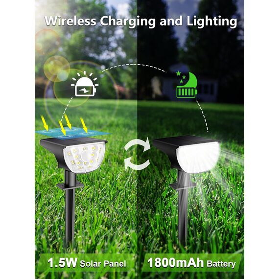 SIGRILL Solarlampen für Außen mit Bewegungsmelder, Solarleuchte für Außen Garten mit 3 Modi, IP65 Wasserdicht Solarstrahler für Außen, Solar Aussenleuchte (Kaltes Weißes Licht, 4 Stück)