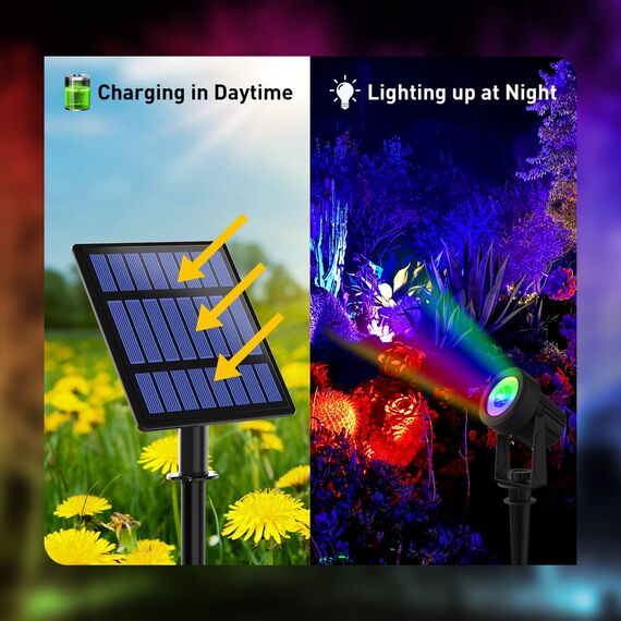 T-SUNUS Solarlampen für Außen RGB, Solarstrahler für außen mehrfarbig, Gartenstrahler Solar mit 6 Farbwechsel, IP65 Wasserdicht Auto ON/OFF für Weg Terrasse Rasen Baum