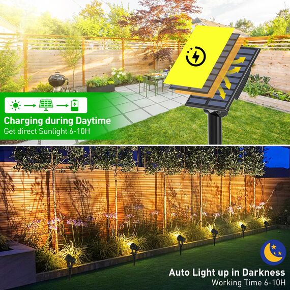 T-SUNUS Solarstrahler für Außen, Gartenstrahler Solar Warmweiß, Auto ON/OFF, IP65 Wasserdicht, Solarlampen für Außen Garten 2 Helligkeitsmodi 3 Meter Kabe für Garten Hof Gehweg