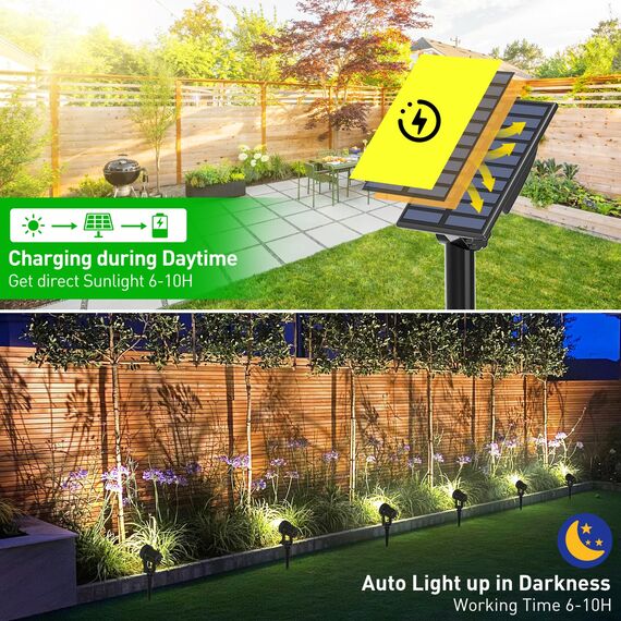 T-SUNUS Solarlampen für Außen, Solarstrahler für Außen Kaltweiß, Solar Gartenleuchten 2 Helligkeitsmodi, Auto ON/OFF, IP65 Wasserdicht für Garten Weg Terrasse 6000K