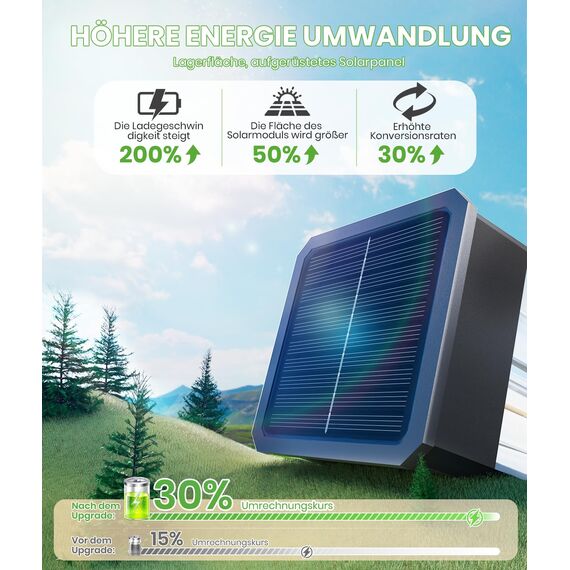 BITPOTT Solarlampen für Außen Garten, Solarleuchten Garten 6 Stücke IP65 Wassserdicht, Solar Gartenleuchten mit Längere Arbeitzeit, Extrem Helle Solarleuchten für Außen Terrase Outdoor warmes Weiß