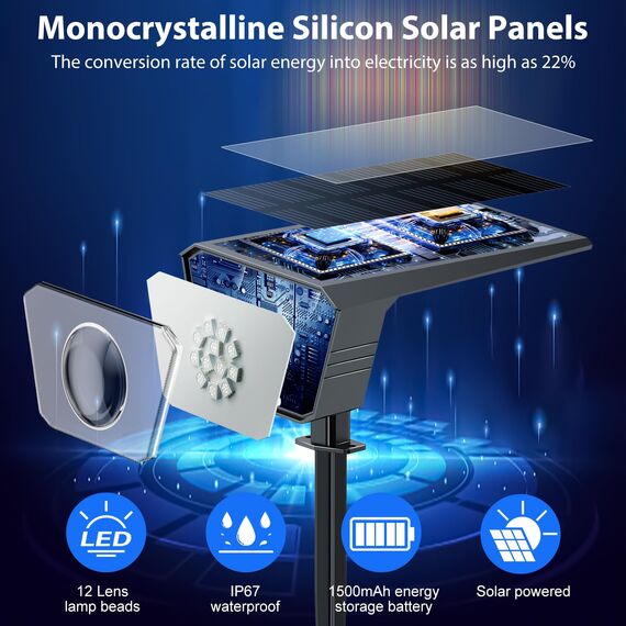 FIFlying Solarlampen für Außen Garten, 4 Stück RGB Solarstrahler, Solarleuchte mit IP67 Wasserdicht, 3 Beleuchtungsmodi, für Außen, Garten, Rasen, Anlage, Statue, Hof, Wege