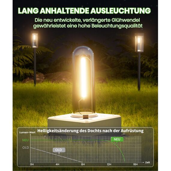 BITPOTT Solarlampen für Außen Garten, Solarleuchten Garten 6 Stücke IP65 Wassserdicht, Solar Gartenleuchten mit Längere Arbeitzeit, Extrem Helle Solarleuchten für Außen Terrase Outdoor warmes Weiß