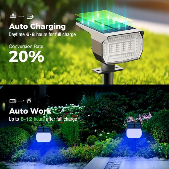 nipify Solarlampen für Außen, 3 Modi Solarstrahler für Aussen, IP65 Wasserdicht Led Solar Strahler für Außen Garten, Solar Gartenleuchten für Weg, Hof, Gehweg, 4 Stück Blau