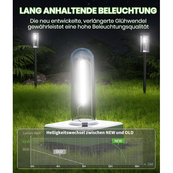 BITPOTT Solarlampen für Außen Garten, 4 Stück Solarleuchten Garten Aussen IP65 Wasserdicht, Extrem Helle LED Gartenleuchten Solar Wetterfest für Terrasse