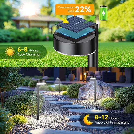 BUCASA Solarlampen für Außen Garten, 8X12 LEDs Helle Solarleuchten für Außen mit Längere Arbeitzeit, IP65 Wasserdicht Solar Gartenleuchten Deko für Rasen Terrasse Hof Balkon Kaltes Weißes