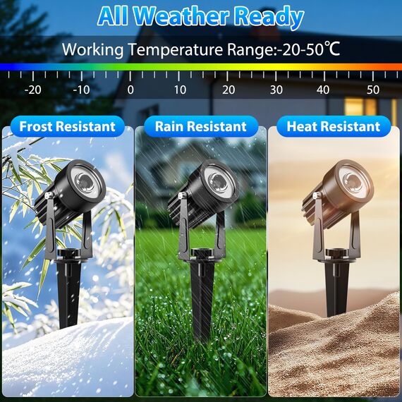 T-SUNUS Gartenstrahler Solar, Solarstrahler für außen Auto On/Off Solar Gartenleuchte Wasserdicht für Garten Auffahrt Weg Swimmingpool Blau