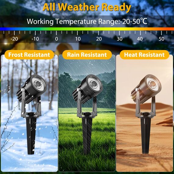 T-SUNUS Solarlampen für Außen Garten, Gartenstrahler Solar mit 2 Helligkeitsmodi, IP65 Wasserdicht, Auto ON/OFF für Eingang Garage Balkon Auffahrt