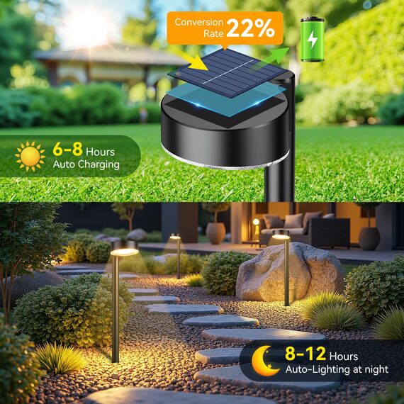 BUCASA Solarlampen für Außen Garten, 4X12 LEDs Helle Solarleuchten für Außen mit Längere Arbeitzeit, IP65 Wasserdicht Solar Gartenleuchten Deko für Rasen Terrasse Hof Balkon Geschenke