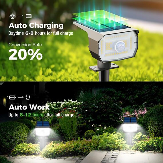 nipify Solarlampen für Außen mit Bewegungsmelder, 1 Stück 3 Modi Solarstrahler für Aussen, IP65 Wasserdicht Solarleuchten für Außen Garten, 6500K Kaltweiß Solar Gartenleuchten für Weg, Hof, Gehweg